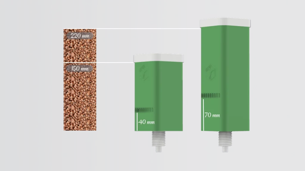 Vergleich verschiedene großen Ebbe-Flut hydroponik MutualGarden