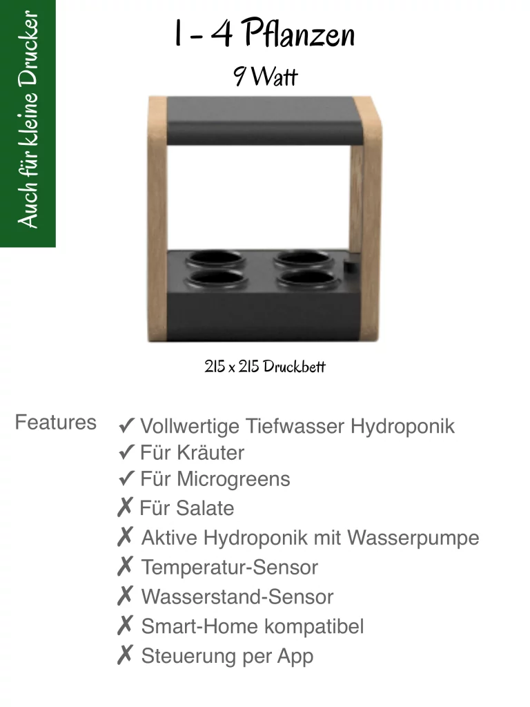 MutualHerbGarden 1-4 Features übersicht DIY Kräutergarten Holz